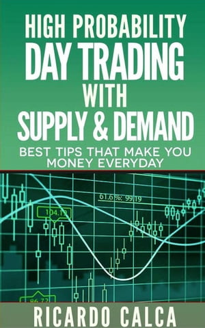 High Probability Day Trading with Supply & Demand