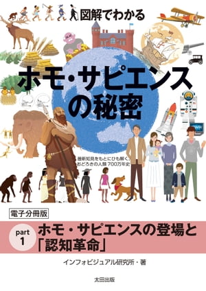 図解でわかる　ホモ・サピエンスの秘密【分冊版１】