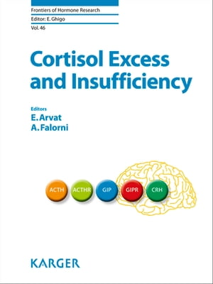 Cortisol Excess and Insufficiency