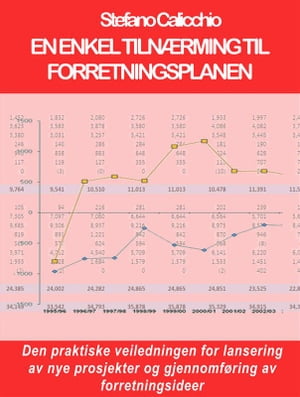 En enkel tiln rming til forretningsplanen Den praktiske veiledningen for lansering av nye prosjekter og gjennomf ring av forretningsideer【電子書籍】 Stefano Calicchio