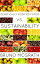 Genetically Modified Foods vs. Sustainability