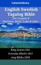 English Swedish Tagalog Bible - The Gospels II - Matthew, Mark, Luke John King James 1611 - Svenska Bibeln 1917 - Ang Biblia 1905【電子書籍】 TruthBeTold Ministry