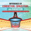 Differences of Conduction, Convection, and Radiation | Introduction to Heat Transfer Grade 6 | Children's Physics Books