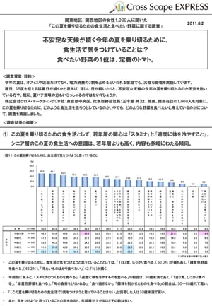 この夏の食生活と食べたい野菜に関する調査