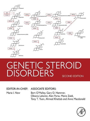 Genetic Steroid Disorders