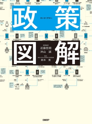 政策図解