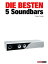 Die besten 5 SoundbarsŻҽҡ[ Tobias Runge ]