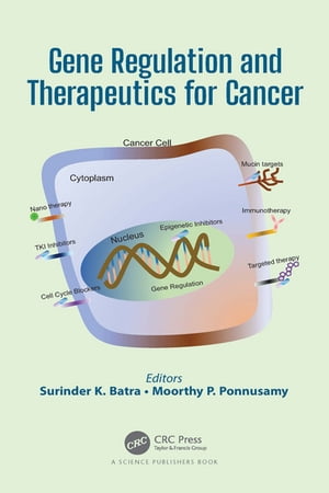 Gene Regulation and Therapeutics for Cancer