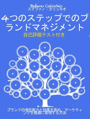 4つのステップでのブランドマネジメント