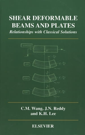 Shear Deformable Beams and Plates