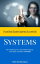 How Real Estate Agents Succeed In… Systems