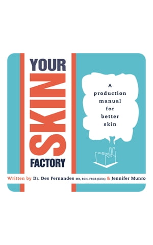 Your Skin Factory