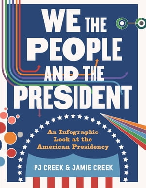 We the People and the President An Infographic Look at the American Presidency