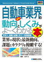 画面が切り替わりますので、しばらくお待ち下さい。 ※ご購入は、楽天kobo商品ページからお願いします。※切り替わらない場合は、こちら をクリックして下さい。 ※このページからは注文できません。