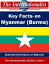 Key Facts on Myanmar (Burma)