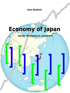 Economy of Japan