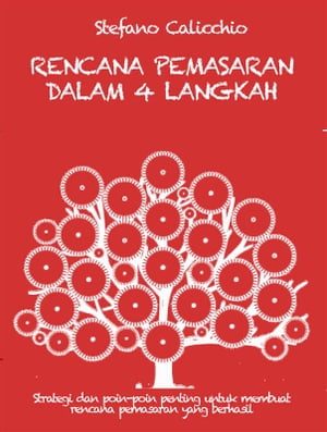 Rencana pemasaran dalam 4 langkah