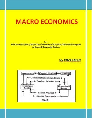 MACRO ECONOMICS