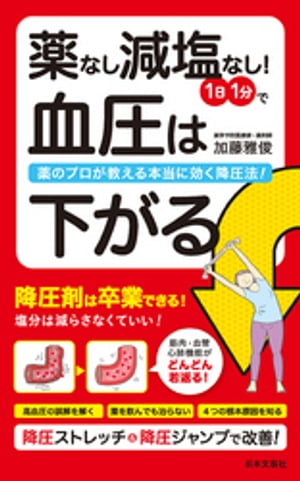 薬なし減塩なし！１日１分で血圧は下がる