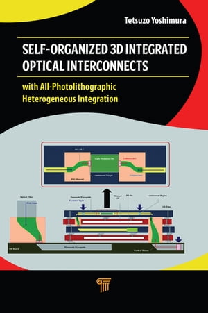 Self-Organized 3D Integrated Optical Interconnects