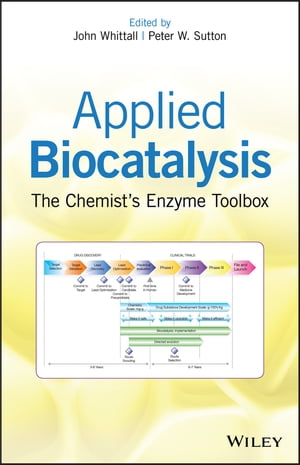 Applied Biocatalysis