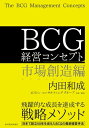 BCG 経営コンセプト　市場創造編