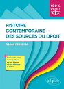 Histoire contemporaine des sources du Droit