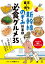 東京⇔博多間 新幹線のぞみ停車駅 必食グルメ35