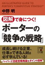 競争の戦略 図解で身につく！　ポーターの「競争の戦略」【電子書籍】[ 中野　明 ]