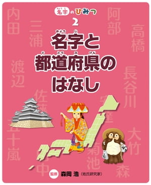 名字と都道府県のはなし