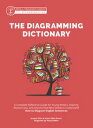 The Diagramming Dictionary: A Complete Reference Tool for Young Writers, Aspiring Rhetoricians, and Anyone Else Who Needs to Understand How English Works (Grammar for the Well-Trained Mind)【電子書籍】 Susan Wise Bauer