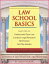 Law School Basics