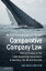 Comparative Company Law