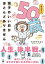 もうすぐ50歳、調子のいい日がほとんどありません