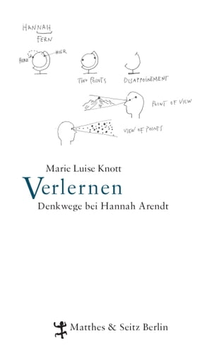 Verlernen Denkwege bei Hannah Arendt【電子書籍】 Marie Luise Knott
