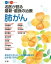 名医が語る最新・最良の治療肺がん : あなたに合ったベストな治療法が必ず見つかる！！