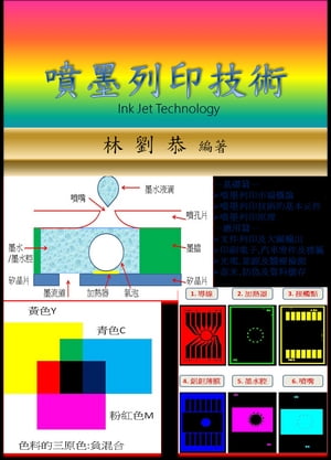 噴墨列印技術