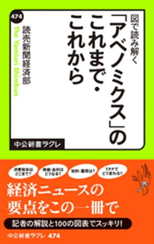 図で読み解く　「アベノミクス」のこれまで・これから