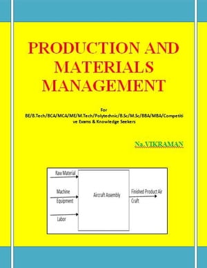 PRODUCTION AND MATERIALS MANAGEMENT