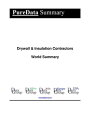 Drywall & Insulation Contractors World Summary Market Values & Financials by Cou...