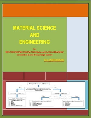 MATERIAL SCIENCE AND ENGINEERING