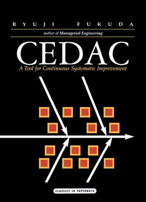 Cedac