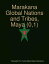 Marakana Global Nations and Tribes, Maya (0,1)