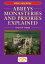 Abbeys Monasteries and Priories Explained Britain's Living History【電子書籍】[ Trevor Yorke ]