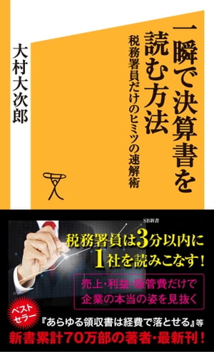 一瞬で決算書を読む方法