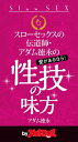 バイホットドッグプレス アダム徳永の性技の味方 2014年 