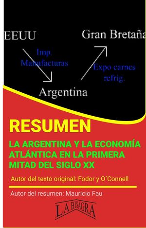 Resumen de La Argentina y la Econom?a Atl?ntica 