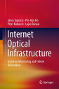 Internet Optical Infrastructure Issues on Monito