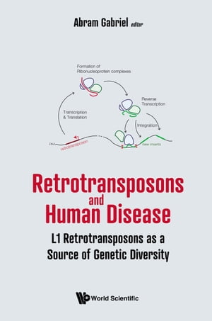 Retrotransposons and Human Disease