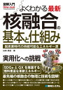 図解入門よくわかる最新 核融合の基本と仕組み【電子書籍】 山崎耕造